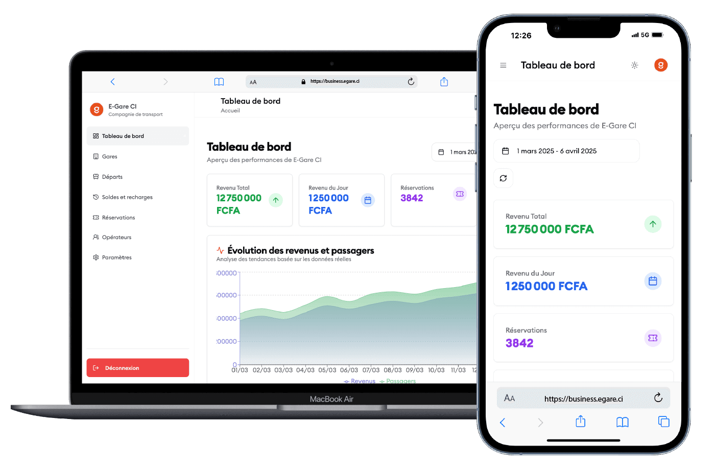 Tableau de bord de gestion de transport